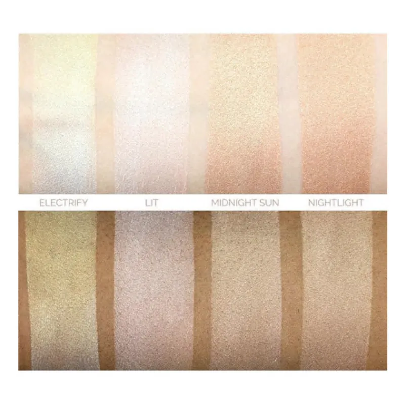 Makeup Geek Highlighter Compact - Midnight Sun