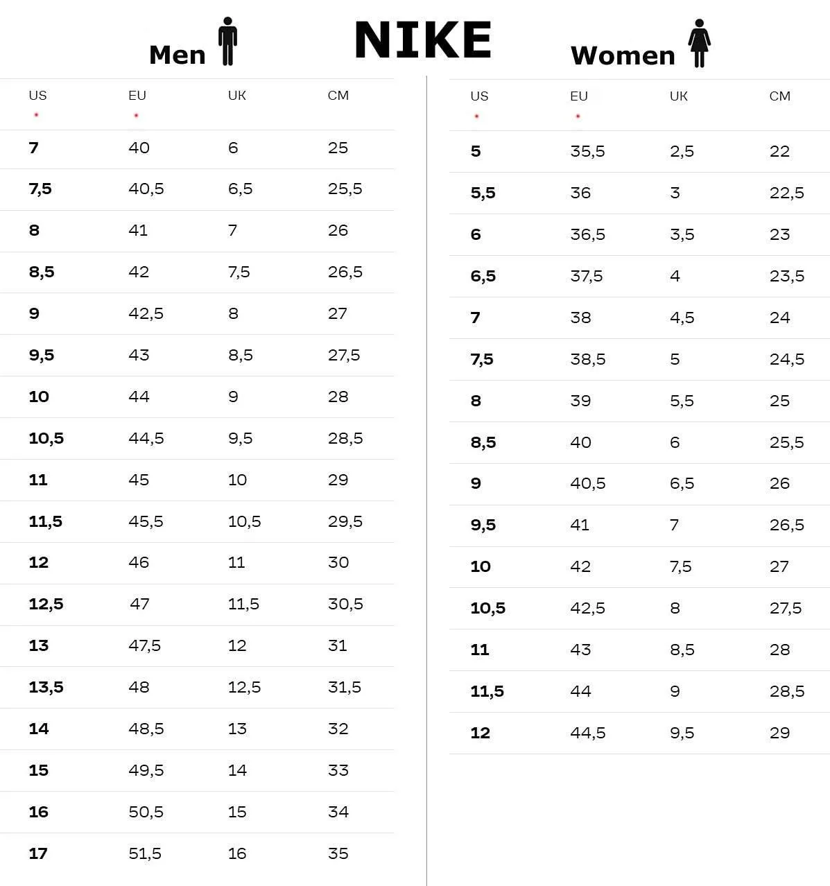 Nike Zoom LeBron NXXT Gen AMPD - First Game - Herren Sneakers Schuhe Blau FJ1566-400